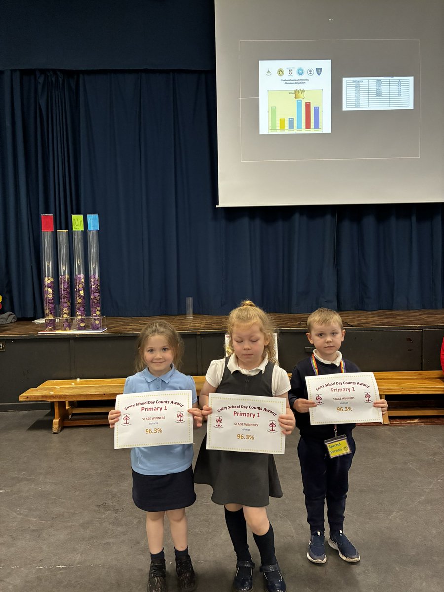 McCloreyMr (@mccloreymr) on Twitter photo A busy assembly this afternoon hearing about: Ramadan/ Fasting and Road Safety - lots of pupil leadership. Also, a huge congratulations to our Super 7s champions and to P1 for having the best attendance last week! Remember #everyschooldaycounts 😀 <a href="/ThorntreeHT/">thorntreeprimary</a> <a href="/thorntreeheidie/">geraldine smith</a> A busy assembly this afternoon hearing about: Ramadan/ Fasting and Road Safety - lots of pupil leadership. Also, a huge congratulations to our Super 7s champions and to P1 for having the best attendance last week! Remember #everyschooldaycounts 😀 <a href="/ThorntreeHT/">thorntreeprimary</a> <a href="/thorntreeheidie/">geraldine smith</a>