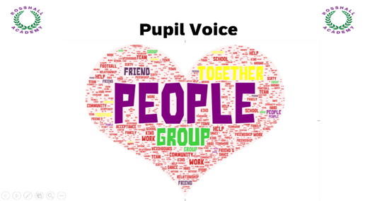 RosshallAcademy's tweet photo. What does community mean to you? 
Our young people said: https://t.co/BuKsCzdeGY