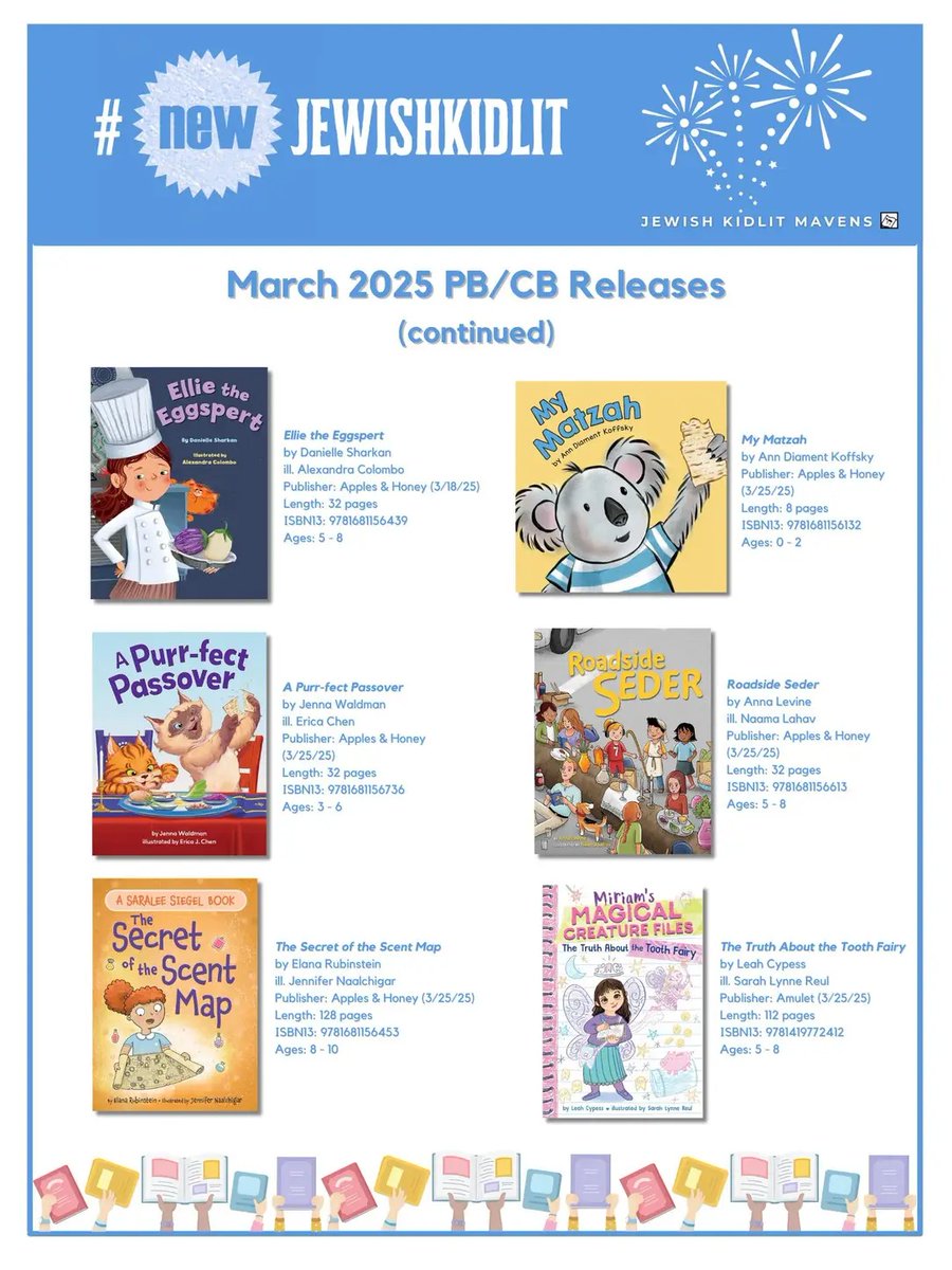 Here's what's new in Jewish kidlit for the month of March!

#writingcommunity #middlegrade #kidlit #teachers #librarians #TeacherTwitter #writerscommunity #BookTwitter #mglit #authorsoftwitter #educators #authorscommunity #authors #AuthorSupport #amreading #amwriting