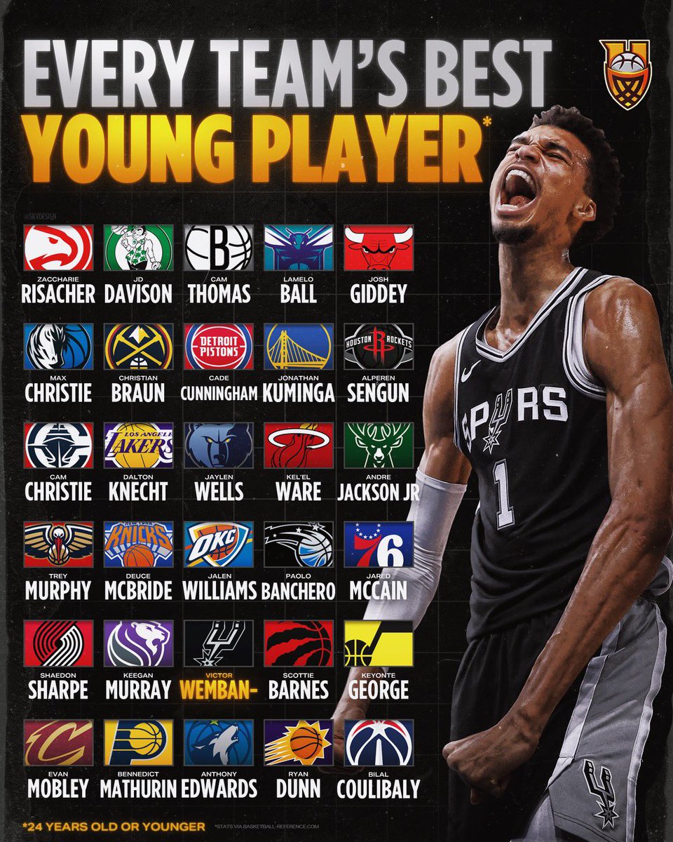 Hoop Central tweet media