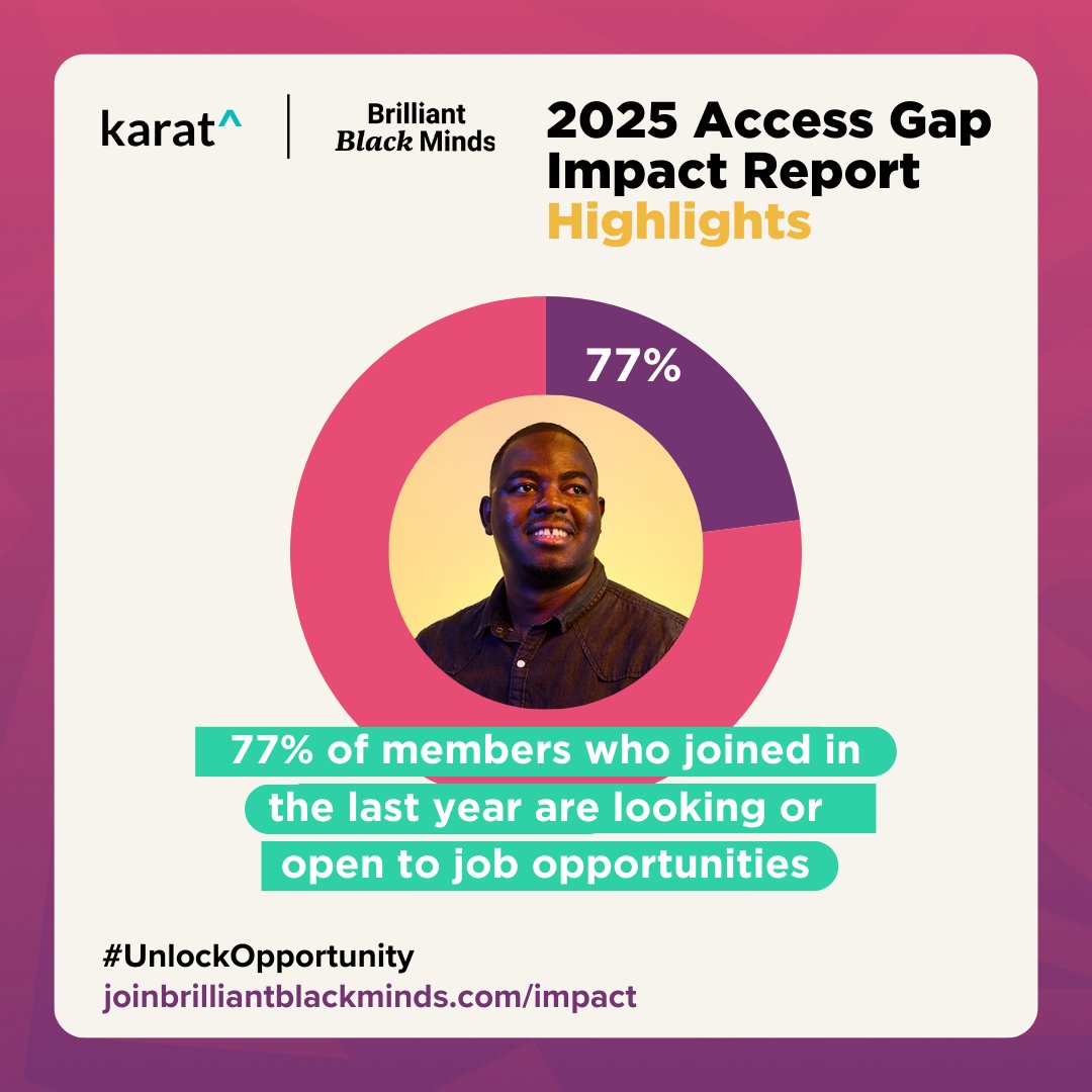 karat_bbm's tweet image. 👀 77% of BBM members are open or actively looking for jobs. Recruiters, take note! The next wave of top Black tech talent is here: karat.com/partners-of-br…

#BrilliantBlackMinds #HiringInTech