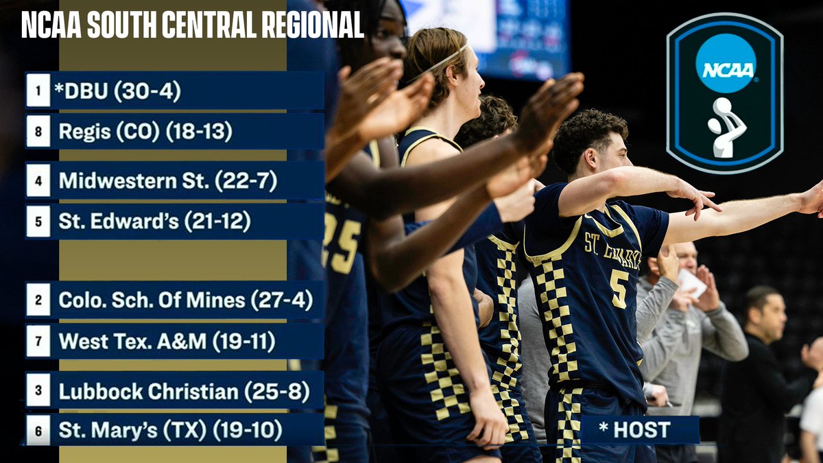 St. Edward's Hilltoppers tweet media