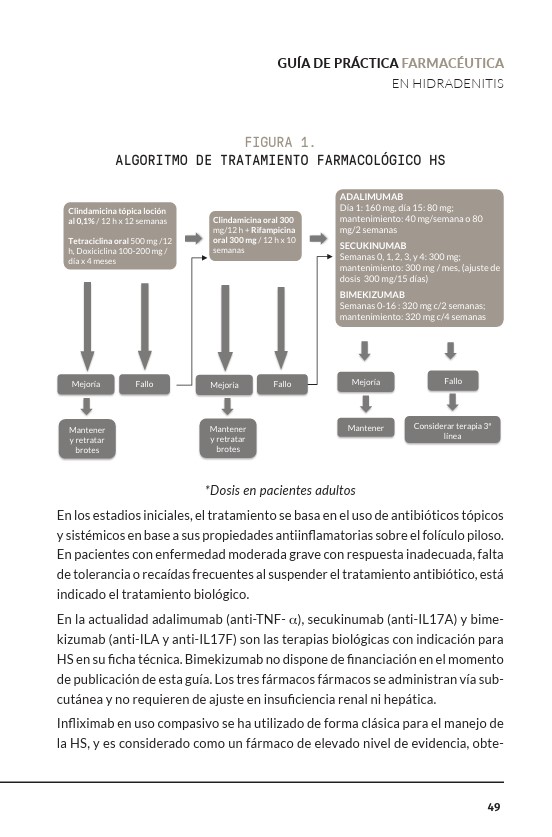 S.E.F.H (@sefh_) on Twitter photo ❗️🆕 Guía de práctica farmacéutica en hidradenitis <a href="/gteii_sefh/">GTEII-SEFH</a>
🟪Modelo CMO
🟪Visitas inicio y seguimiento
🟪Atención farmacéutica
🟪PROMs y PREMs en hidradenitis supurativa
Descarga: sefh.es/bibliotecavirt… ❗️🆕 Guía de práctica farmacéutica en hidradenitis <a href="/gteii_sefh/">GTEII-SEFH</a>
🟪Modelo CMO
🟪Visitas inicio y seguimiento
🟪Atención farmacéutica
🟪PROMs y PREMs en hidradenitis supurativa
Descarga: sefh.es/bibliotecavirt…