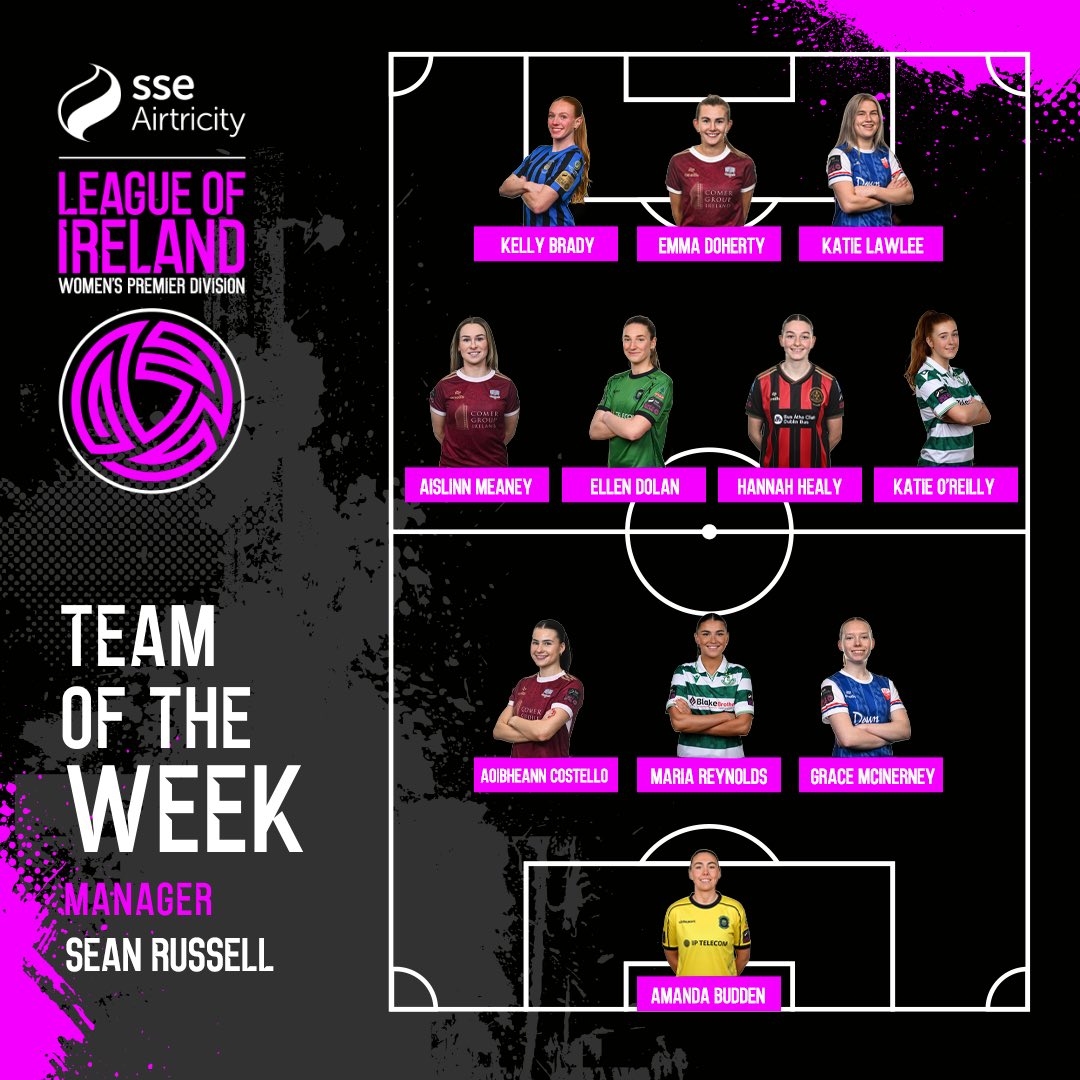 Team of the Week for Round 1 of the SSE Airtricity Women’s Premier Division 🌟