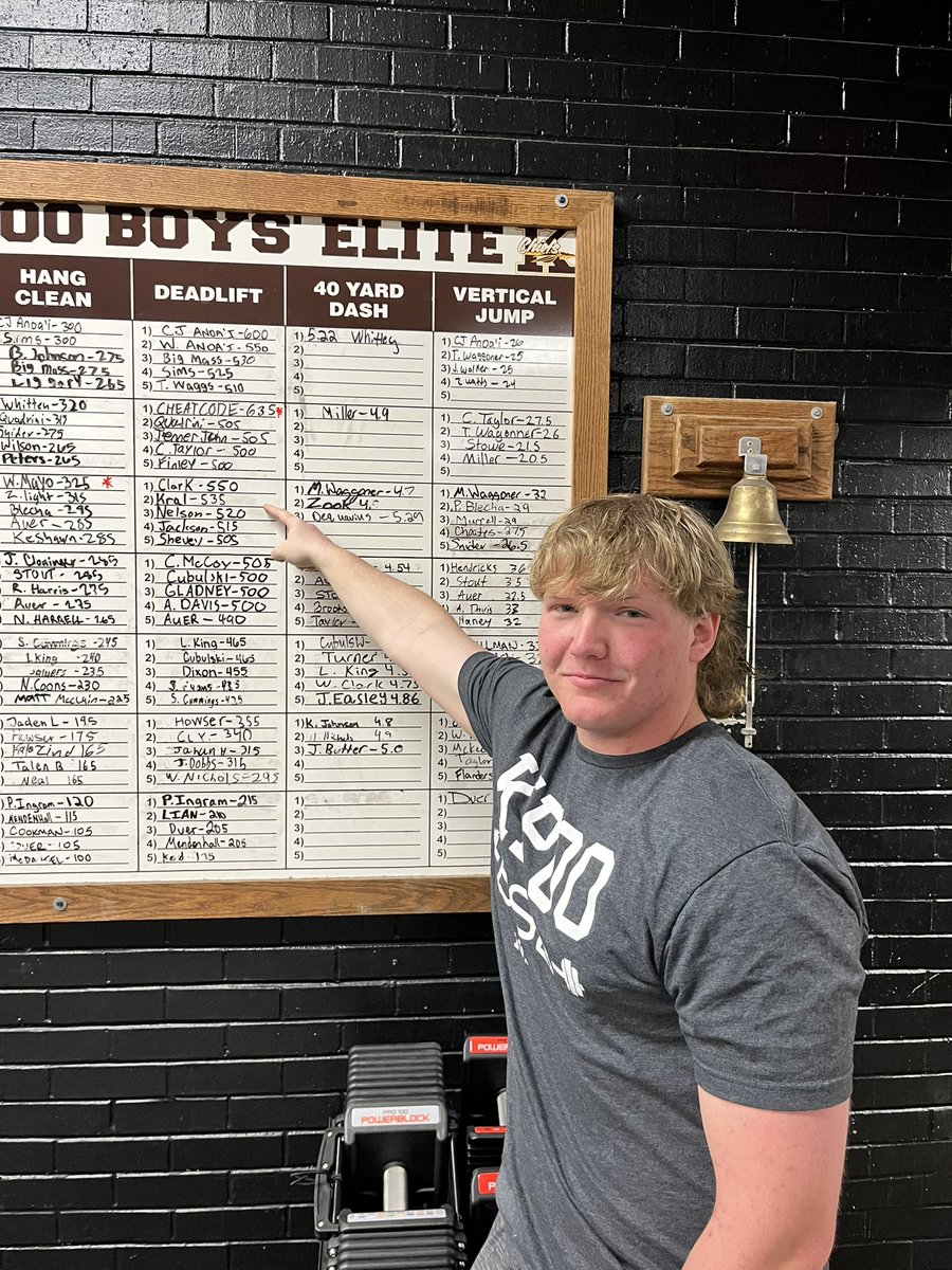 Kickapoo Football tweet media