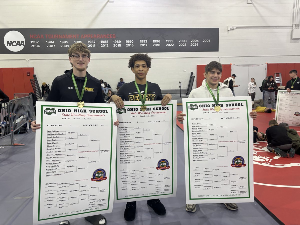 Perry Wrestling 

3 State Champs

School Record 14 State Qualifiers (4th team ever in State to qualify all 14)

School Record 12 State Placers

Most team points in school history 

Most team points by a State Runner Up Team