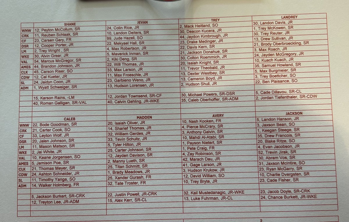 Shane Smith tweet media