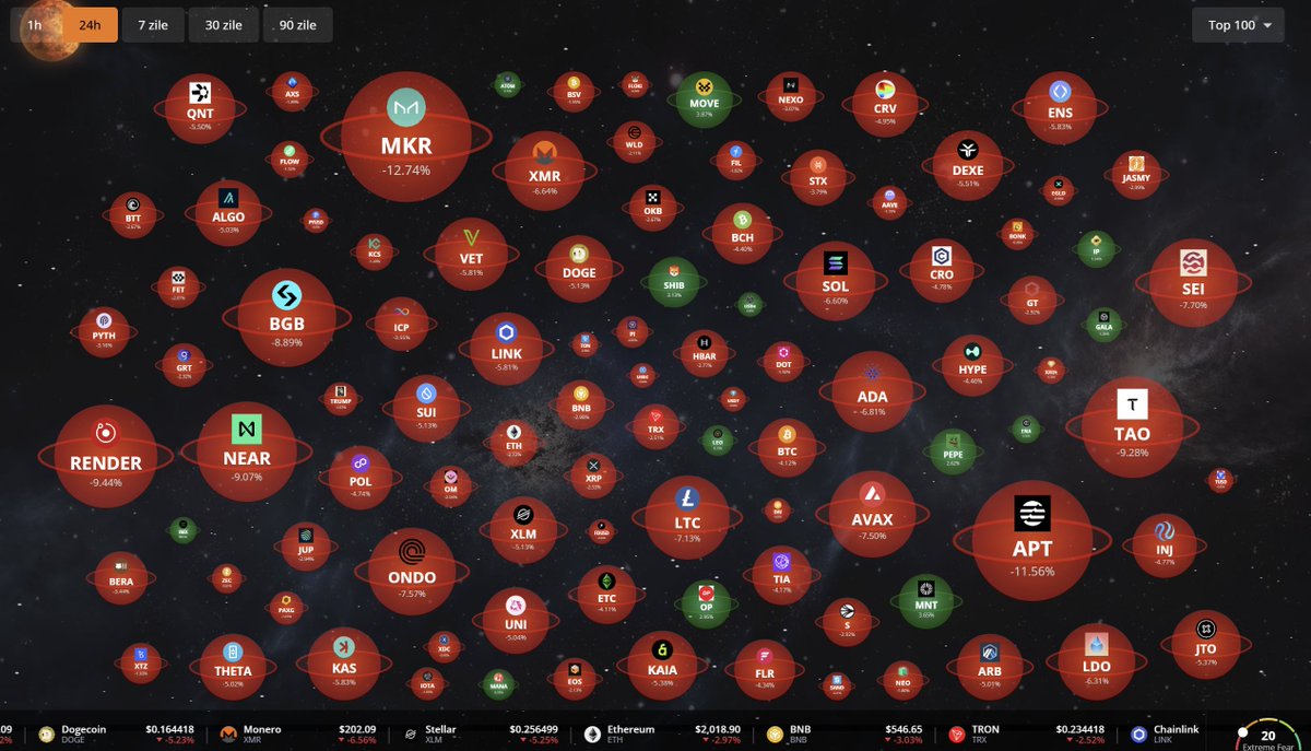 Daniel Nita 🇷🇴 tweet media