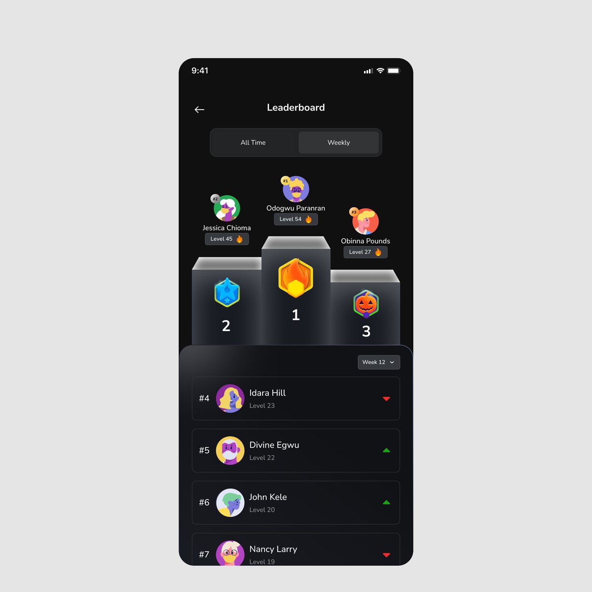 iamobynoh's tweet photo. Well, as promised.

Thinking of what next I should explore with now?🤔.... Maybe I should design the light mode screens as well. https://t.co/Qr29s57sUe