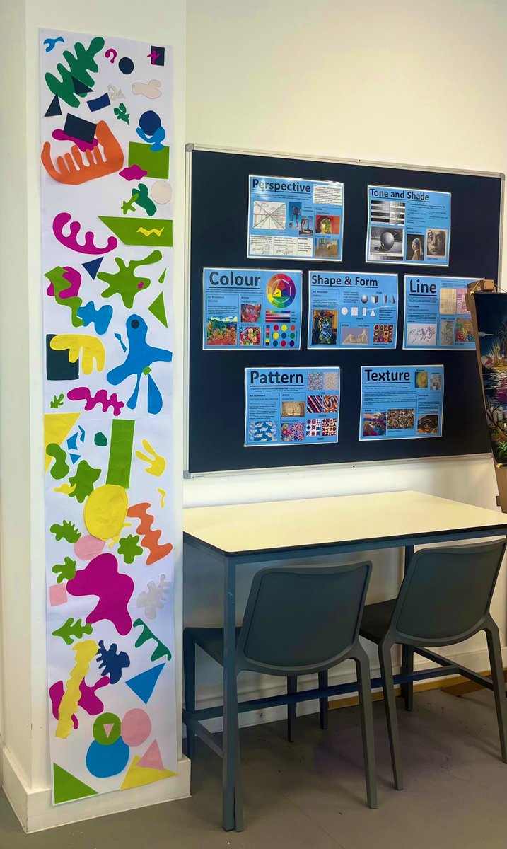 Jess_LBK's tweet image. Our building belonging class @CastleMeadAcad had a fantastic morning learning all about Henri Matisse and his use of organic and geometric shapea. Their work is currently brightening up my classroom 😍🎨