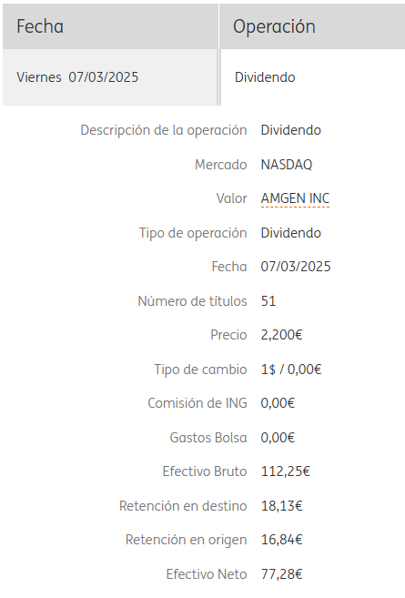 DivdoCreciente's tweet photo. Cobrados los #dividendos de:
#Amgen $AMGN
#Sonoco Products $SON https://t.co/FV3QfcZv6w