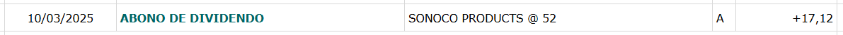 DivdoCreciente's tweet photo. Cobrados los #dividendos de:
#Amgen $AMGN
#Sonoco Products $SON https://t.co/FV3QfcZv6w