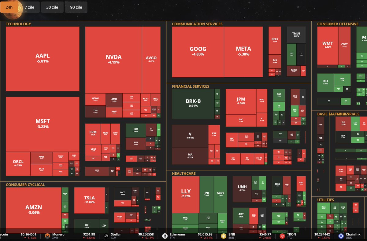 Daniel Nita 🇷🇴 tweet media