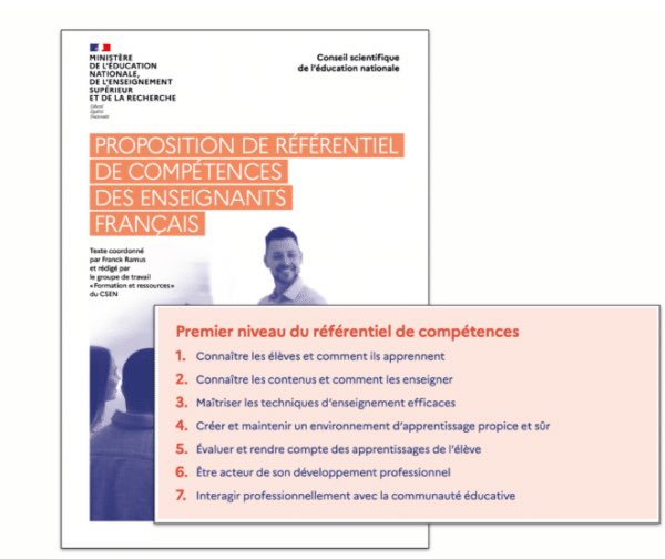 Le futur référentiel des compétences enseignantes constitue-t-il une nouvelle tentative de standardisation et de contrôle de notre travail ? Analyses de <a href="/phwatrelot/">𝗣𝗵𝗶𝗹𝗶𝗽𝗽𝗲 𝗪𝗮𝘁𝗿𝗲𝗹𝗼𝘁</a> : cafepedagogique.net/2025/03/10/phi…
