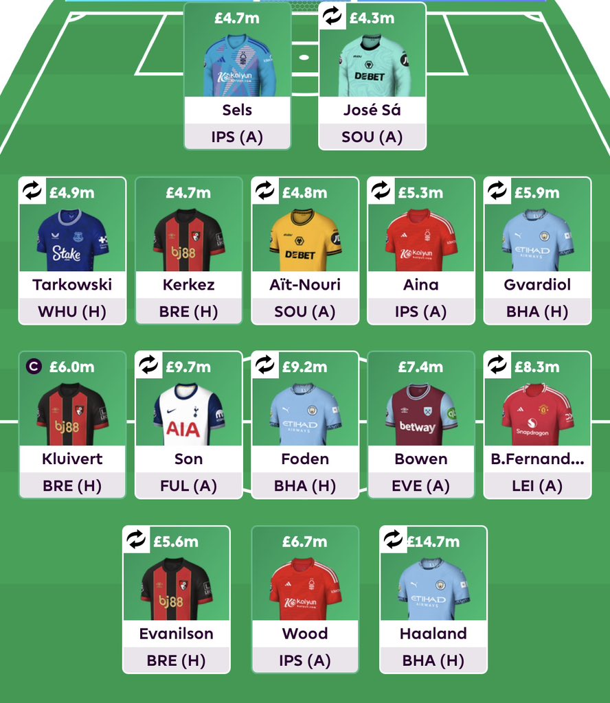hettonlad's tweet photo. If I was #FH29
(Just to piss @FPL_Bateman off) 😁
#fpl #FPLCommunity https://t.co/VZeIN5JsyY