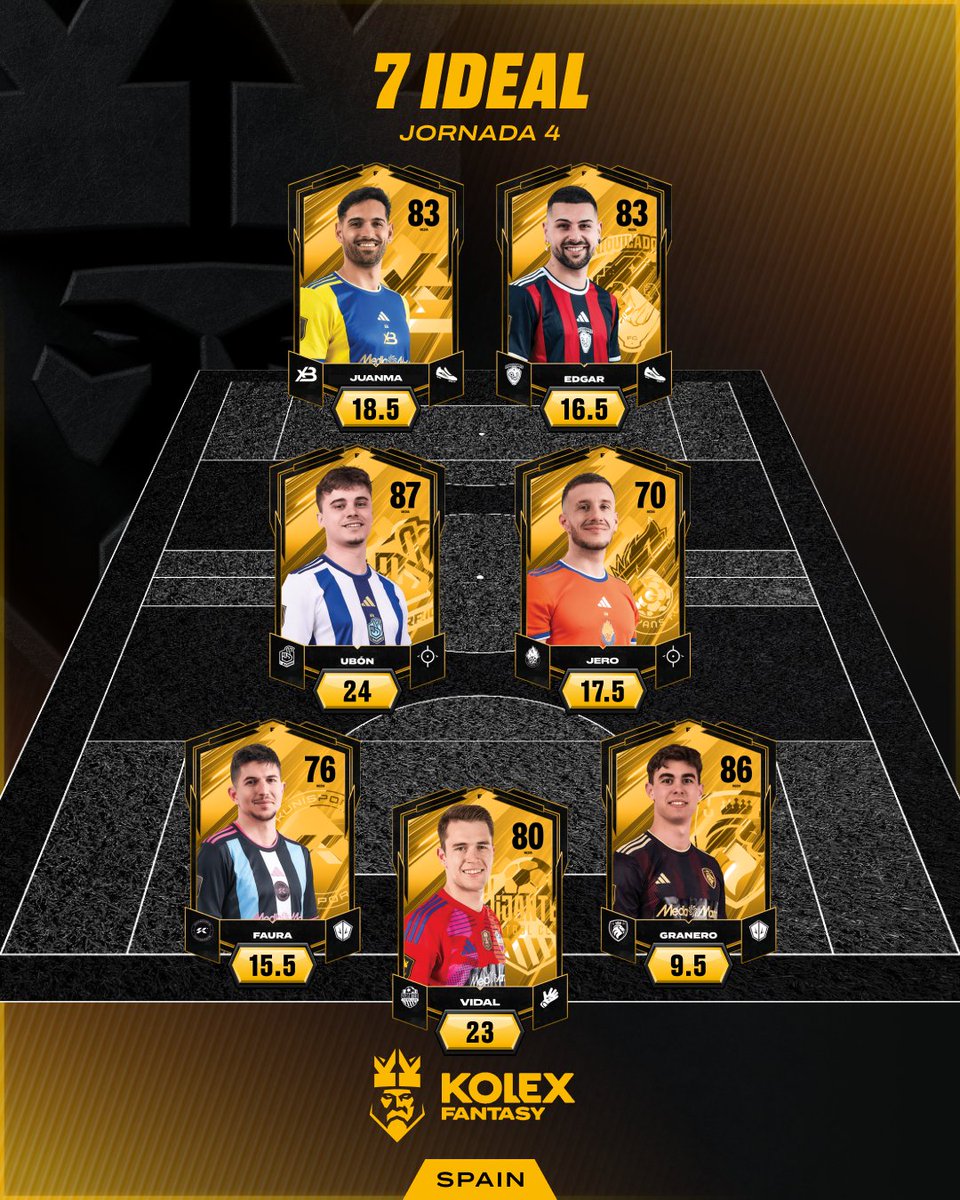 Kings League Spain tweet media