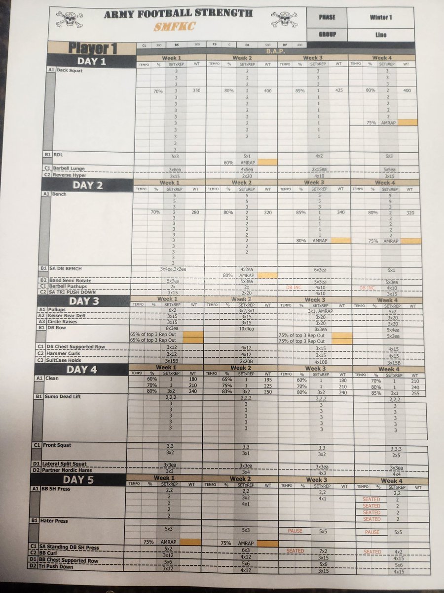 Conor Hughes tweet media