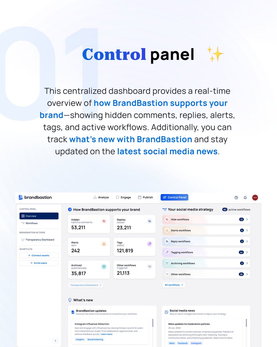 BrandBastion tweet media