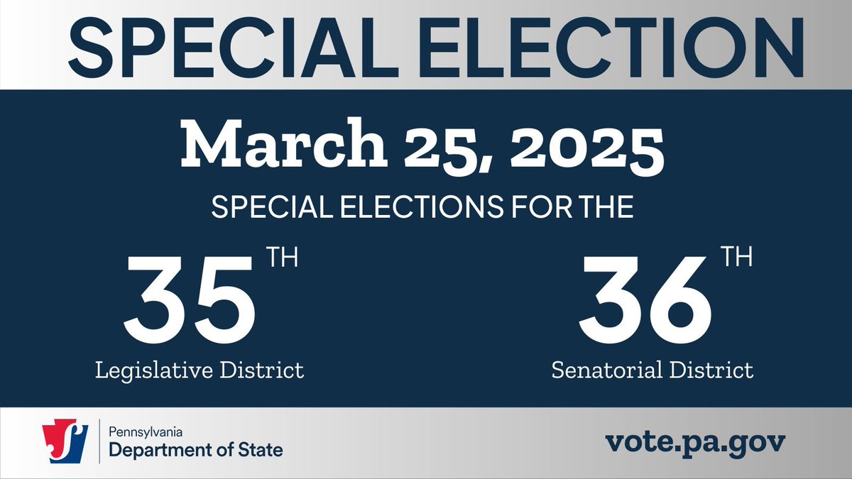 Today, March 10, is the deadline to register to vote in the March 25 special elections for voters in the
35th Legislative District (parts of Allegheny County) and the 36th Senatorial District (Lancaster County).

Register to vote: vote.pa.gov/Register
Check your voter