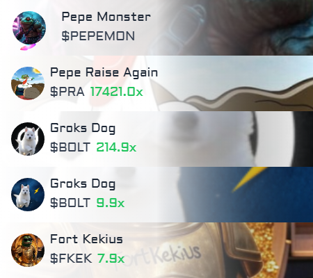 solana_gemz's tweet photo. 🚀 Top 5 best performing coins on #solana in the last hour https://t.co/x6GTrhVa77 ⬅️ Join Tg 

#PepeMonster $PEPEMON #PEPEMON #PepeRaiseAgain $PRA #PRA #GroksDog $BOLT #BOLT #FortKekius $FKEK #FKEK $AI #AI #Sammy $Sammy #awutism $awutism #WAGMIInu
$WAGMI #WAGMI $BAWWON #BAWWON https://t.co/yzPJRno4cN