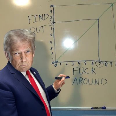 Maligator 🇺🇸 tweet media