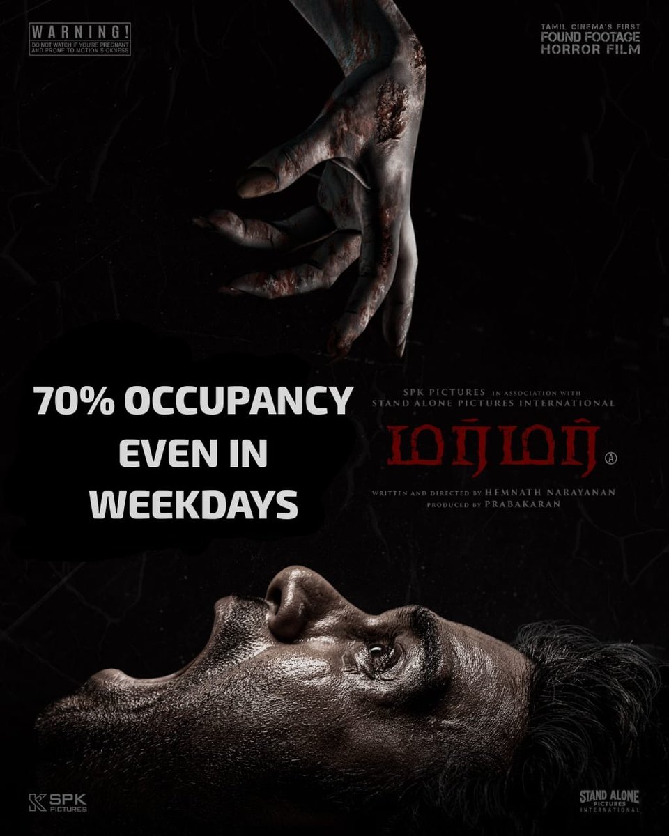 kollywoodtimes's tweet photo. #MurMur holds excellent occupancy on weekdays ๐ฅ Running successfully in theatres
Dare to say it out loud #Kabhokabhakabisthu
#Who_Dares_To_Watch_MurmurMovie
@spkpicture @standalonepicin @Hemnathnarayana @DOP_Jason_Will #EditorRohith @hasinipavithra1 https://t.co/wUXrVN710M