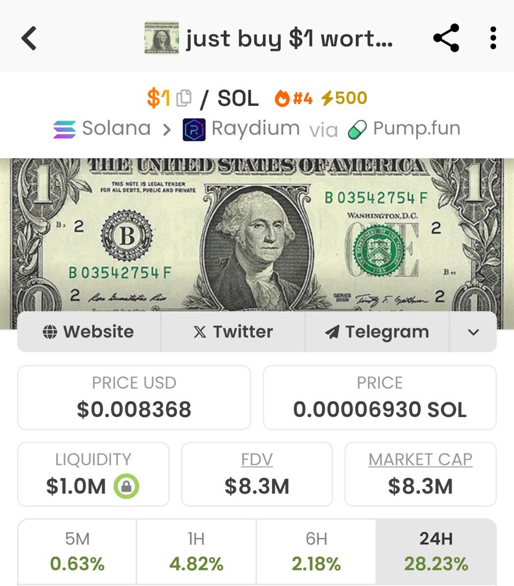 The entire #Crypto market is RED, but #1Dollar is very much GREEN. Again.
$1 Dollar is the BULL among the BEARS. FOMO.