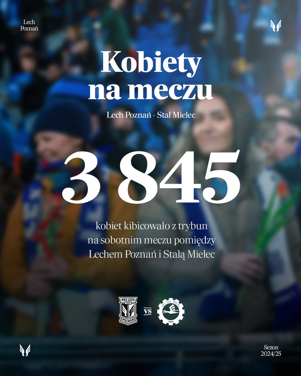 LechPoznan's tweet photo. Jak statystycznie wyglądał mecz #LPOSTM na trybunach Enea Stadionu? 🤔 Zobaczcie! 

#WiaraNaLecha 🎫 https://t.co/as3xChmqst https://t.co/4IAzliw1Vl