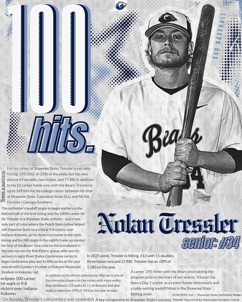 ShawneeStateBB's tweet photo. 100 SSU hits for Nolan Tressler. ππΌ
Congratulations, #34!
π read more here: https://t.co/B018kGxqhO
#ssubears https://t.co/ho06wYlAii