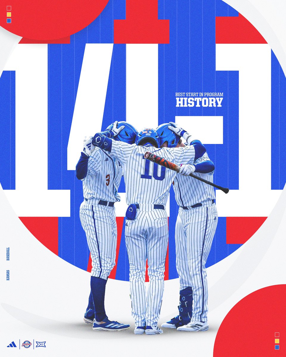 Off to a record-breaking start 🙌

#RockChalk