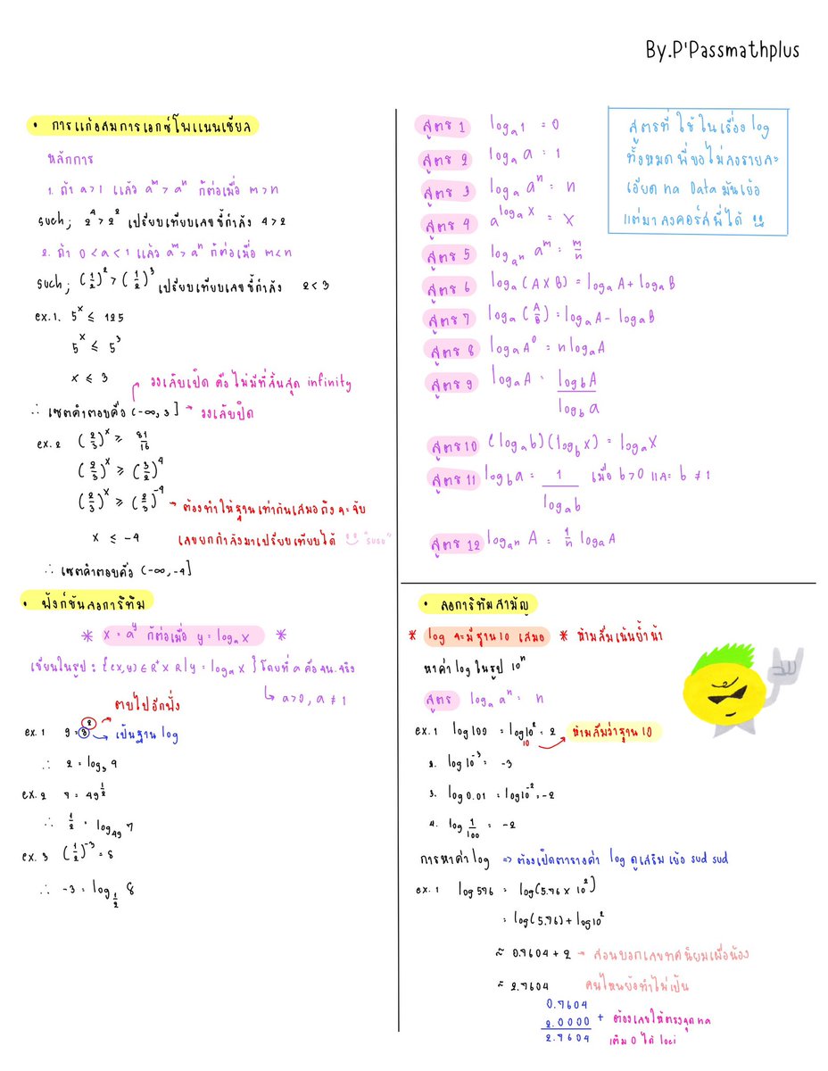 Passmathplus+ (@Passmathplus) / Posts / X