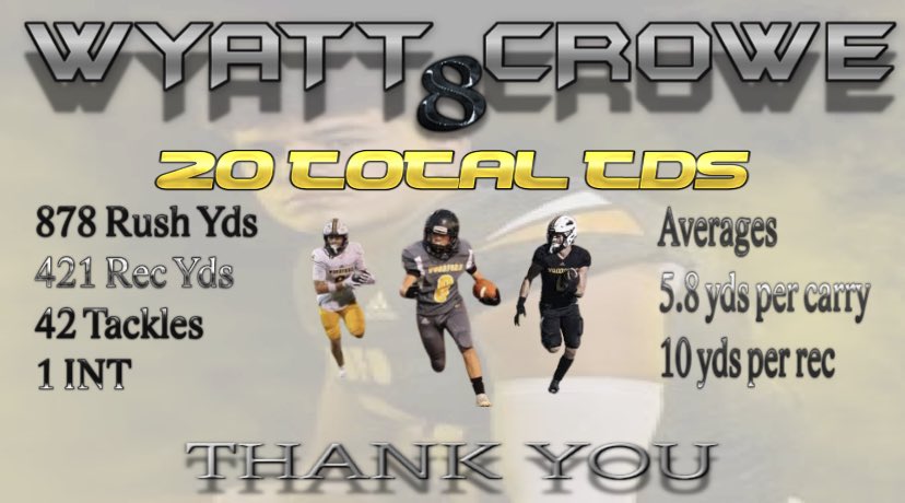 It’s young men like <a href="/wyatt_crowe/">Wyatt Crowe</a> that make coaching a joy. From day 1 he has always been the hardest worker in the room. Servant leader who made daily sacrifices for the good of the team. He will always be remembered as one of WOFOs great! THANK YOU 🎱💛🖤