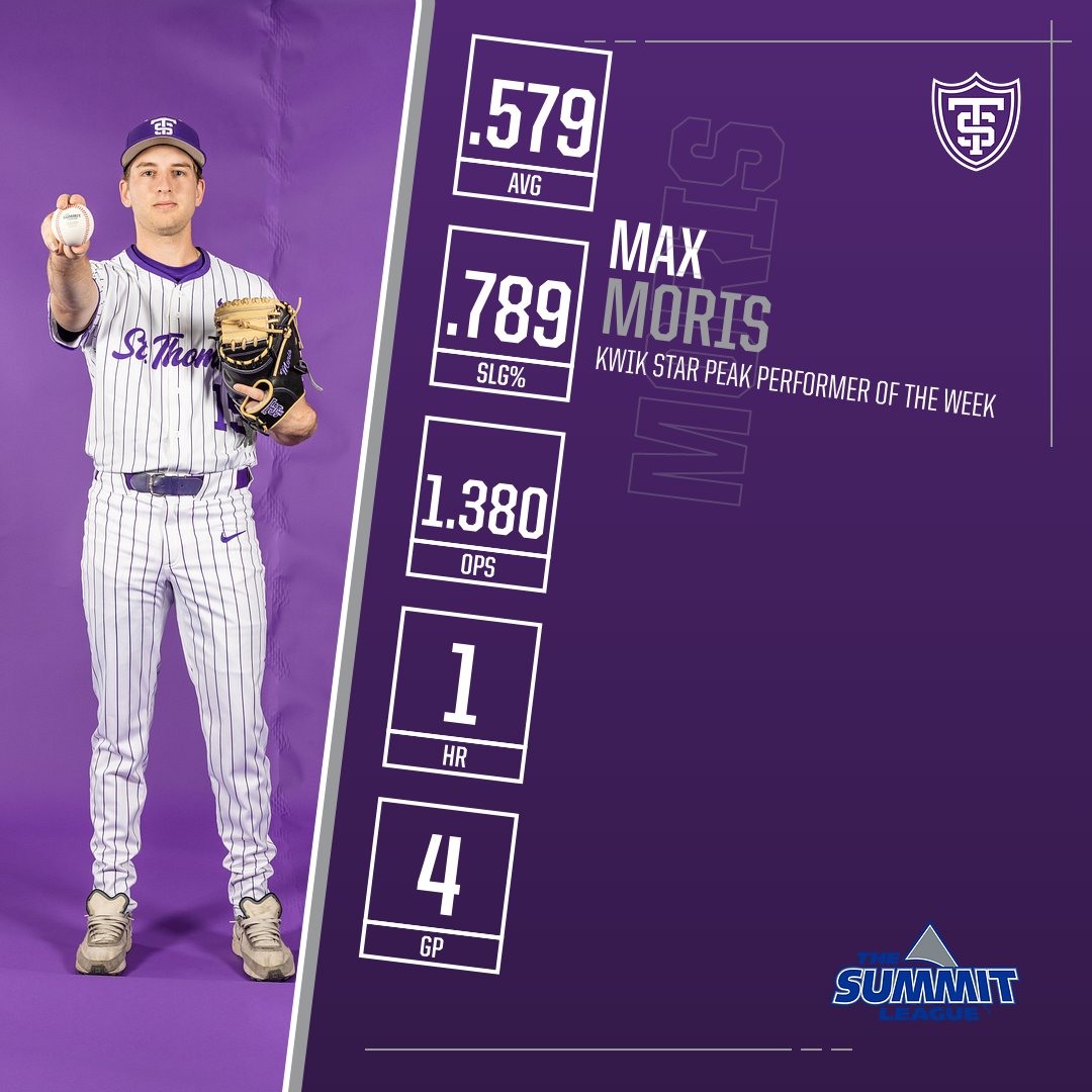 .<a href="/TheSummitLeague/">The Summit League</a> Peak Performer of the Week 👏

Congrats, <a href="/maxjmoris/">Max Moris</a>!

#RollToms