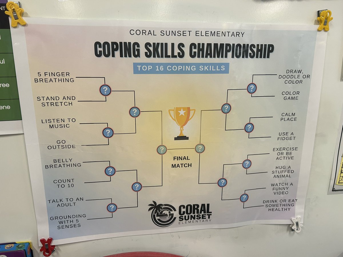 Alyssa Maddox (@a_maddox27) on Twitter photo We’re celebrating #MarchMadness with a Coping Skills Championship bracket! I’m excited to see what the students chose as the winning coping skill! #copingskills <a href="/sunset_coral/">Coral Sunset Elementary</a> <a href="/SLLpbc/">Skills for Learning & Life SDPBC</a> We’re celebrating #MarchMadness with a Coping Skills Championship bracket! I’m excited to see what the students chose as the winning coping skill! #copingskills <a href="/sunset_coral/">Coral Sunset Elementary</a> <a href="/SLLpbc/">Skills for Learning & Life SDPBC</a>