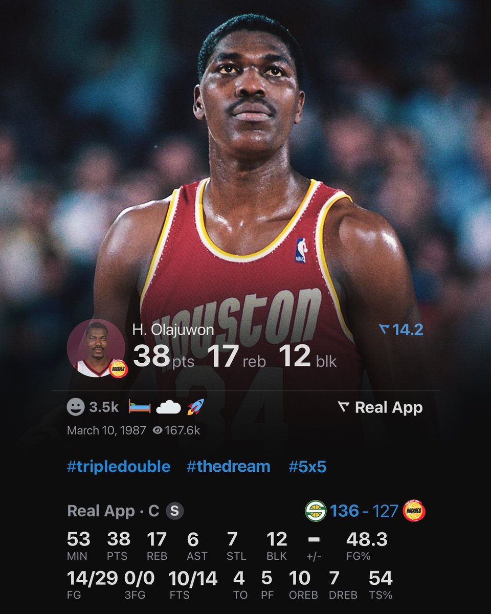 Hakeem Olajuwon on this day in 1987: