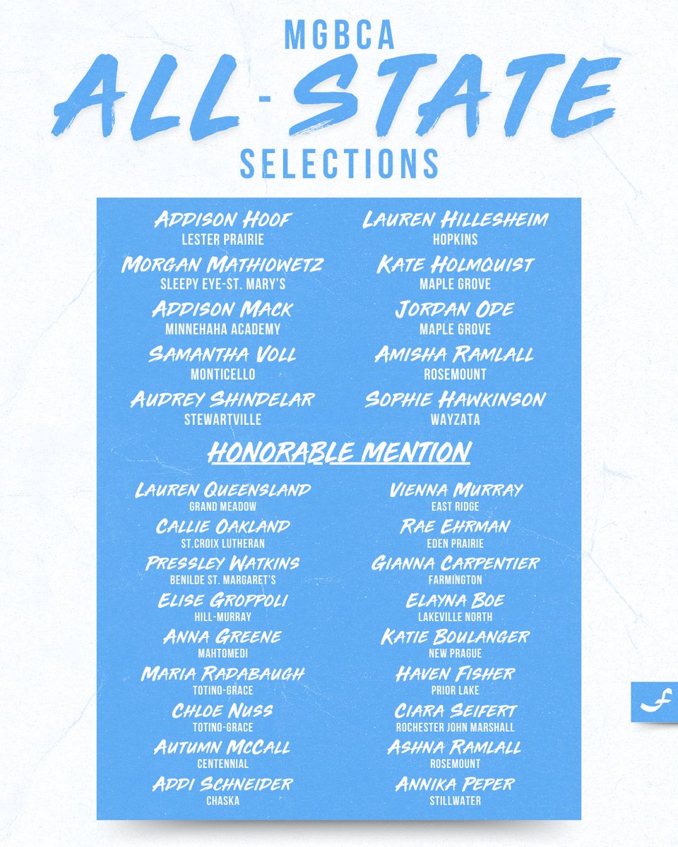 Minnesota Fury AAU (@minnesotafury) on Twitter photo Congratulations to our πππ-π¦π§ππ§π selections! π
<a href="/AddisonHoof/">Addison Hoof</a> <a href="/mmathiowetz3/">Morgan Mathiowetz</a> <a href="/addimackk/">addi mack</a> <a href="/samanthavoll12/">Samantha Voll</a> <a href="/AudreyShindelar/">Audrey Shindelar</a> <a href="/laurenhillesh/">lauren hillesheim</a> <a href="/HolmquistKate/">Kate Holmquist</a> <a href="/ode_jordan/">Jordan Ode</a> <a href="/AmishaRamlall23/">Amisha Ramlall</a> <a href="/sophiehawkinson/">Sophie Hawkinson</a> Congratulations to our πππ-π¦π§ππ§π selections! π
<a href="/AddisonHoof/">Addison Hoof</a> <a href="/mmathiowetz3/">Morgan Mathiowetz</a> <a href="/addimackk/">addi mack</a> <a href="/samanthavoll12/">Samantha Voll</a> <a href="/AudreyShindelar/">Audrey Shindelar</a> <a href="/laurenhillesh/">lauren hillesheim</a> <a href="/HolmquistKate/">Kate Holmquist</a> <a href="/ode_jordan/">Jordan Ode</a> <a href="/AmishaRamlall23/">Amisha Ramlall</a> <a href="/sophiehawkinson/">Sophie Hawkinson</a>