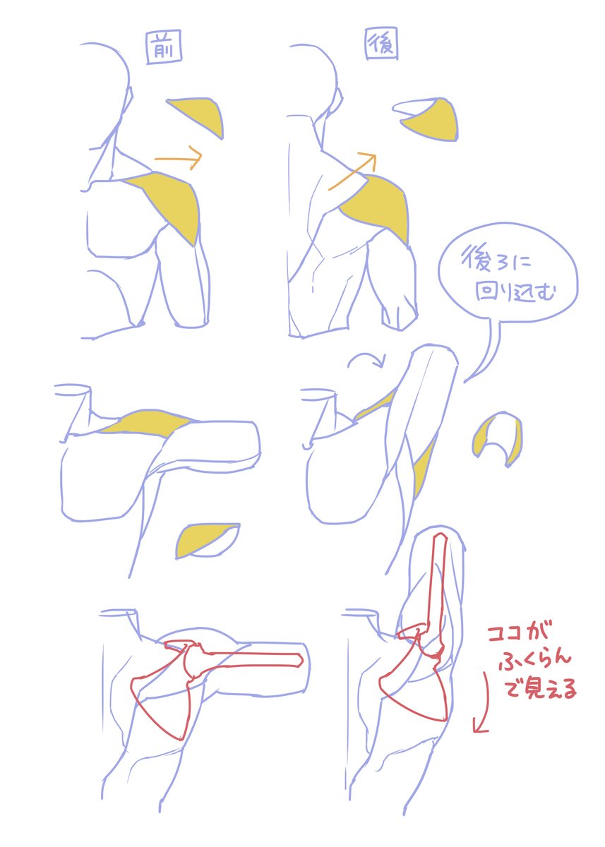 豆＠絵の練習 (@4RgotLDEcy78900) / Posts / X