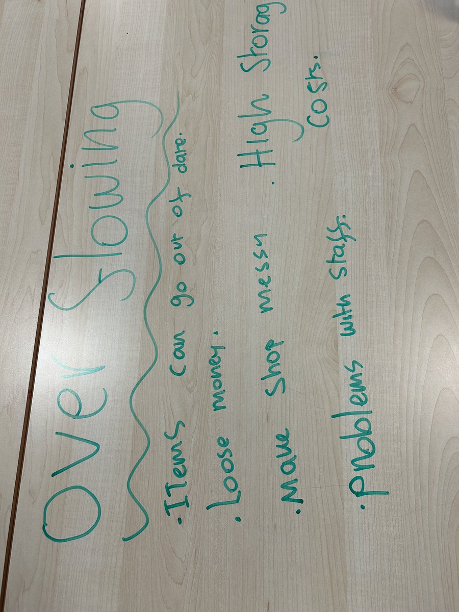 S3 pupils were learning about stock control and consolidated their learning by writing key points on their desks in a layout of their choice ⭐ 

#inclusiveeducation #teacher #business #strathbused #cooperativelearning