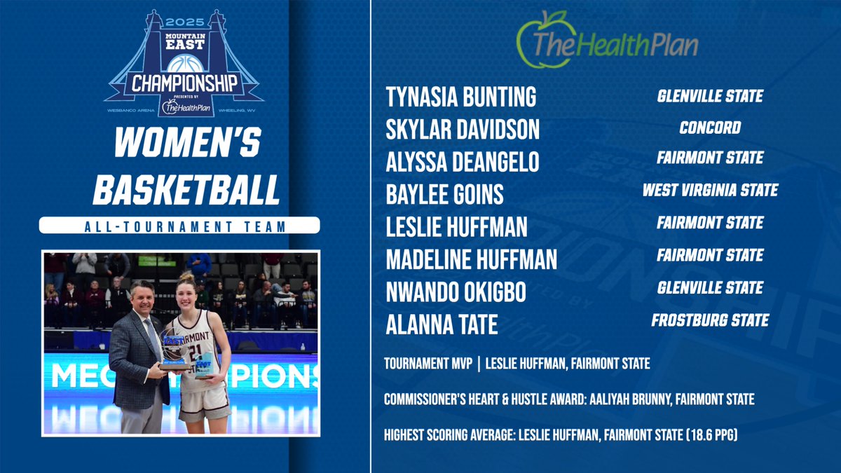 𝒜𝒩𝒟 𝒯𝐻𝐸 𝒜𝒲𝒜𝑅𝒟 𝒢𝒪𝐸𝒮 𝒯𝒪 ...

The 2025 MEC Women's Basketball All-Tournament Team, Tournament MVP, <a href="/MEC_Commish/">Reid Amos</a>'s Heart &amp; Hustle Award, and Highest Scoring Average honorees ⬇️

𝗥𝗘𝗖𝗔𝗣: bit.ly/2025WBBFinal