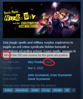 Thanks for 200! Glad everyone is digging the game so far! :)

ONTO 500!