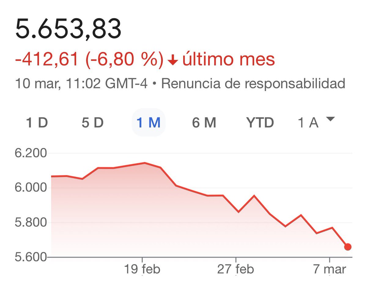 Óscar Puente tweet media