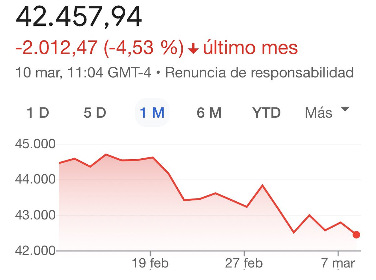 Óscar Puente tweet media