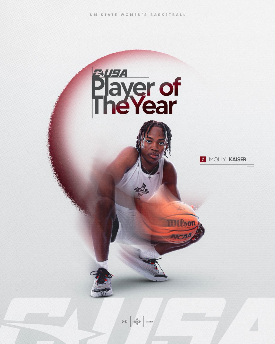 NM State WBB tweet media