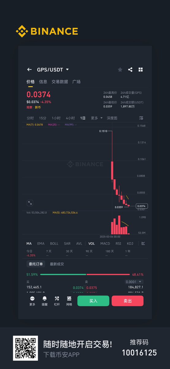 原不想說，見過太多無良資本。現在突然跑出來審判了？時至今日才有嗎？窃國大盜突然說要打擊各地盜匪猖獗，挺幽默的。狼狽為奸這麼多年，韭菜根被刨沒了[捂脸]