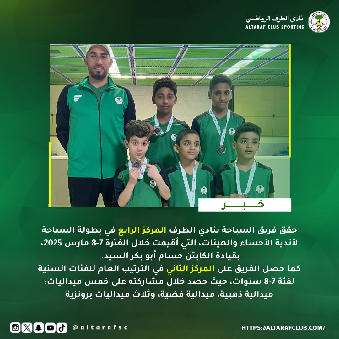 altarafsc's tweet photo. فريق #السباحة بـ #نادي_الطرف يحقق المركز الرابع في بطولة السباحة لأندية الأحساء والهيئات🏆🏊••
 
⤵️💛🖤💚 https://t.co/NHKssWHi7M