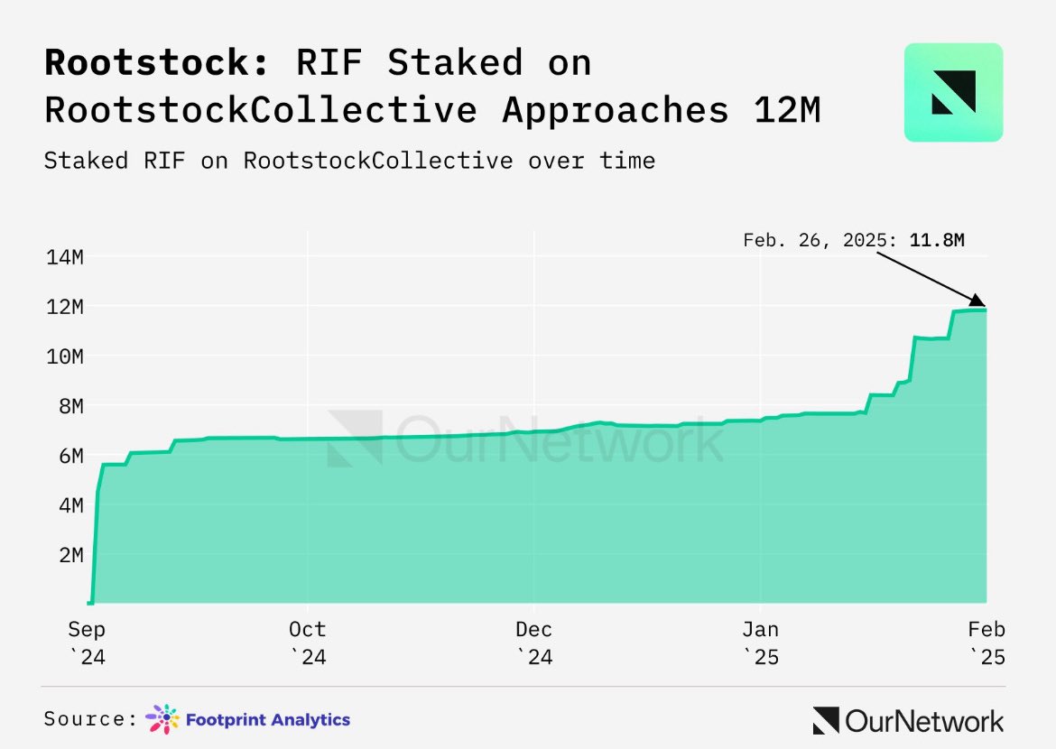 Gui Wenceloski tweet media