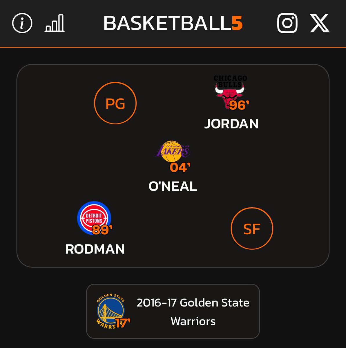 Basketball 5 tweet media