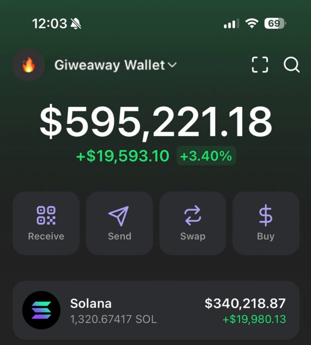 Giving away $25000 in 🎁

Follow  🔔
Like &amp; RT 🔄
Drop $SOL wallet👇

24 hours only