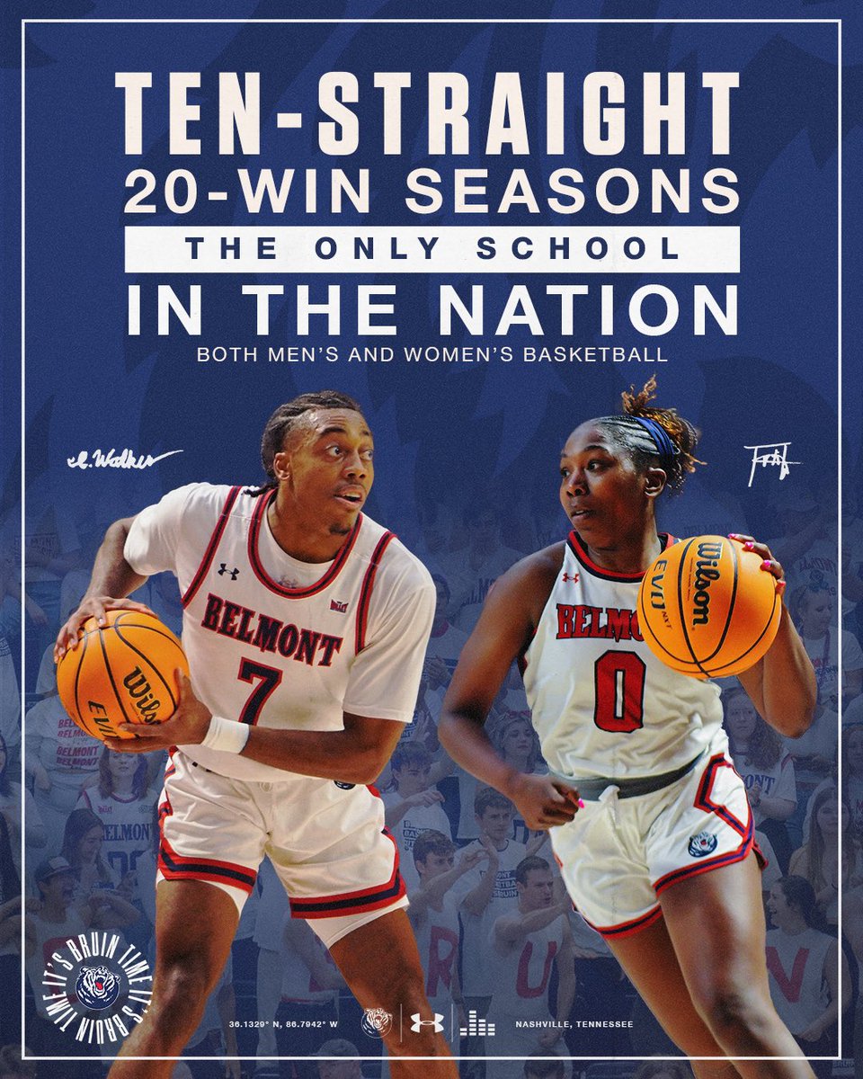Below is a list of all the schools who have won 20+ games in both men's and women's hoops for 10 consecutive seasons 👇

Belmont
Belmont
Belmont
Belmont
Belmont
Belmont
Belmont
Belmont
Belmont
Belmont

𝙅𝙪𝙨𝙩 𝙪𝙨 𝘽𝙧𝙪𝙞𝙣𝙨.

#ItsBruinTime | #Splashville