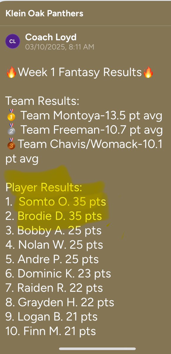 BrodieDale (@brodie_dale10) on Twitter photo Cool to share the top spot with fellow c/o 2028 Somto Okorie for top weekly performer in <a href="/KLEINOAKFB/">Klein Oak High School Football</a> varsity athletic period points. Points are awarded for academics, out of school workouts attended, and second sport 🏃♂️ top finishes. Actions don’t speak they scream 😱
#OakEm Cool to share the top spot with fellow c/o 2028 Somto Okorie for top weekly performer in <a href="/KLEINOAKFB/">Klein Oak High School Football</a> varsity athletic period points. Points are awarded for academics, out of school workouts attended, and second sport 🏃♂️ top finishes. Actions don’t speak they scream 😱
#OakEm